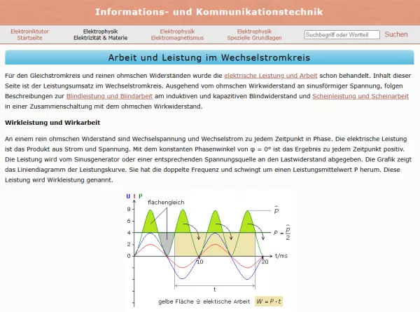Webseite: Arbeit und Leistung im Wechselstromkreis
