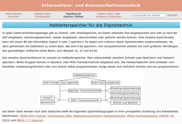 Webseite: Halbleiterspeicher für die Digitaltechnik