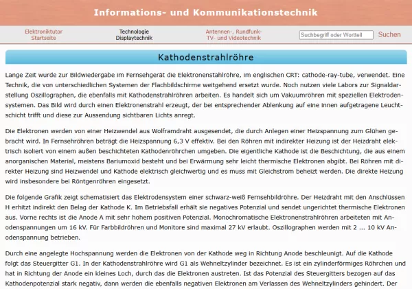 Webseite: Kathodenstrahlröhre