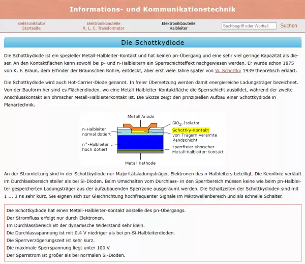 Webseite: Die Schottkydiode