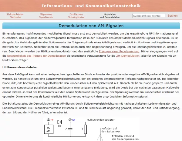Webseite: Demodulation von AM-Signalen