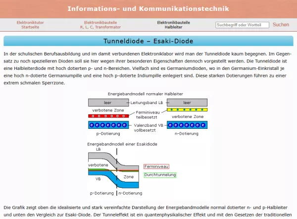 Webseite: Tunneldiode - Esakidiode