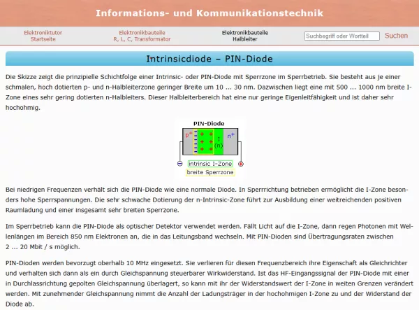 Webseite: Intrinsicdiode - PIN-Diode