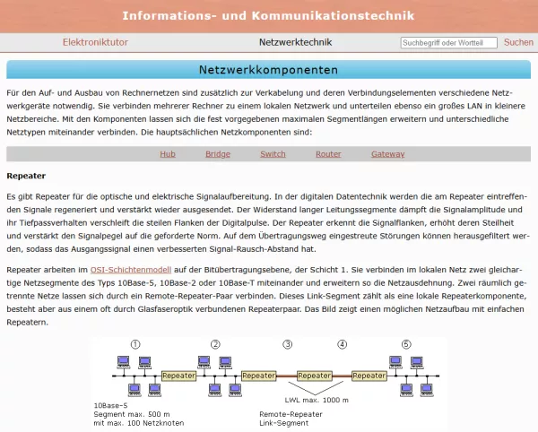 Webseite: Netzwerkkomponenten