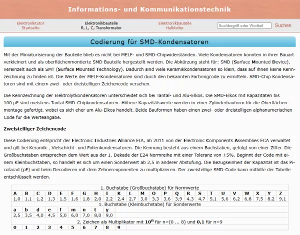 Webseite: Codierung für SMD-Kondensatoren