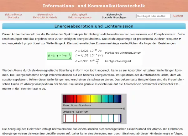 Webseite: Energieabsorption und Lichtemission