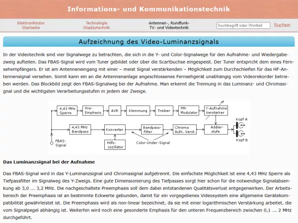 Webseite: Aufzeichnung des Video-Luminanzsignals