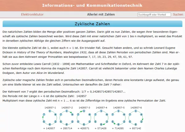 Webseite: Zyklische Zahlen