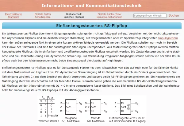 Webseite: Einflankengesteuerte RS-Flipflops