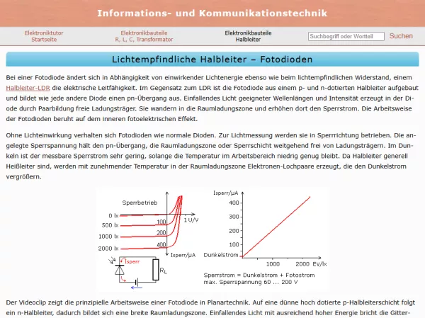 Webseite: Lichtempfindliche Halbleiter - Fotodioden