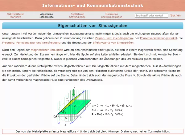 Webseite: Eigenschaften von Sinussignalen