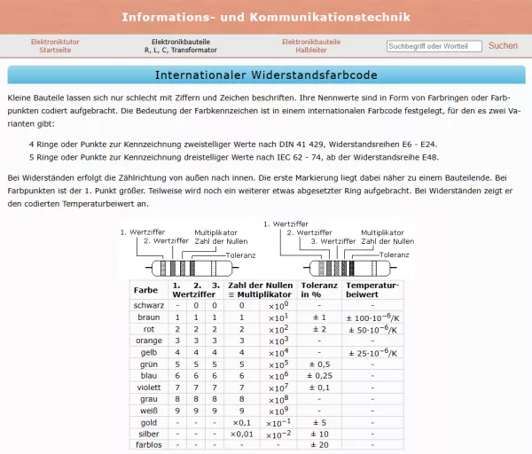 Webseite: Internationaler Widerstandsfarbcode