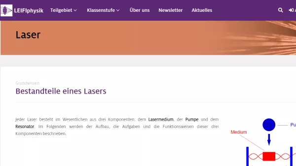 Unterrichtsbaustein: Bestandteile eines Lasers