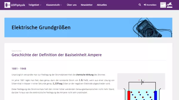 Unterrichtsbaustein: Geschichte der Definition der Basiseinheit Ampere