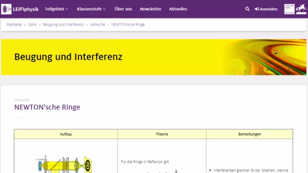 Unterrichtsbaustein: NEWTONsche Ringe