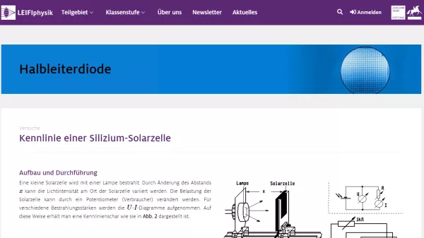 Unterrichtsbaustein: Kennlinie einer Silizium-Solarzelle