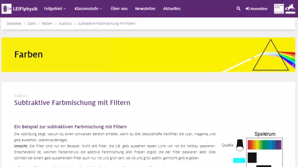 Unterrichtsbaustein: Subtraktive Farbmischung mit Filtern