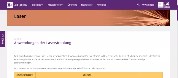 Unterrichtsbaustein: Anwendungen der Laserstrahlung