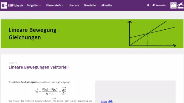 Unterrichtsbaustein: Lineare Bewegungen vektoriell