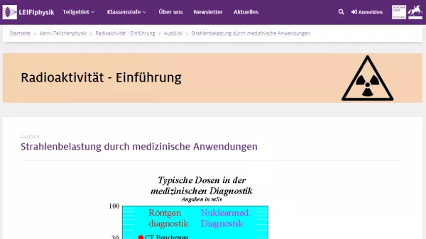 Unterrichtsbaustein: Strahlenbelastung durch medizinische Anwendungen