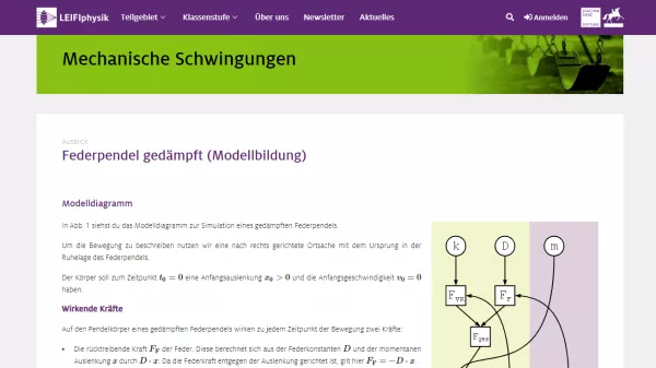Unterrichtsbaustein: Federpendel gedämpft (Modellbildung)
