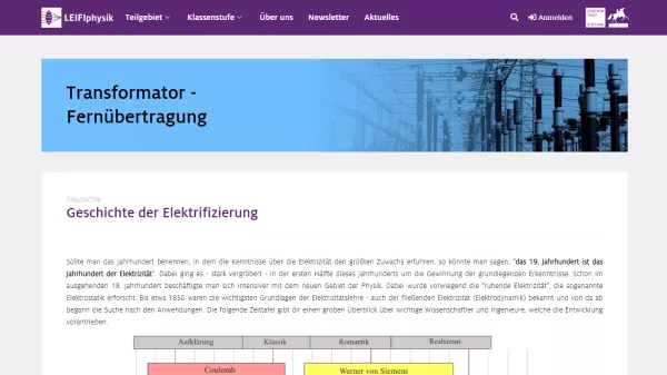 Unterrichtsbaustein: Geschichte der Elektrifizierung