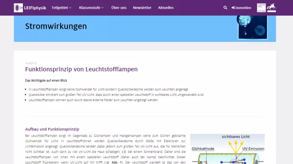 Unterrichtsbaustein: Funktionsprinzip von Leuchtstofflampen